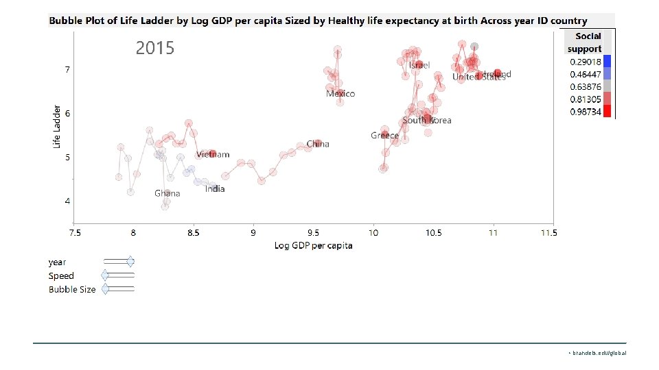 • brandeis. edu/global • brandeis. edu/global