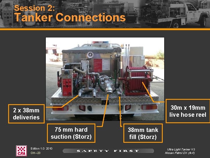 Session 2: Tanker Connections 30 m x 19 mm live hose reel 2 x