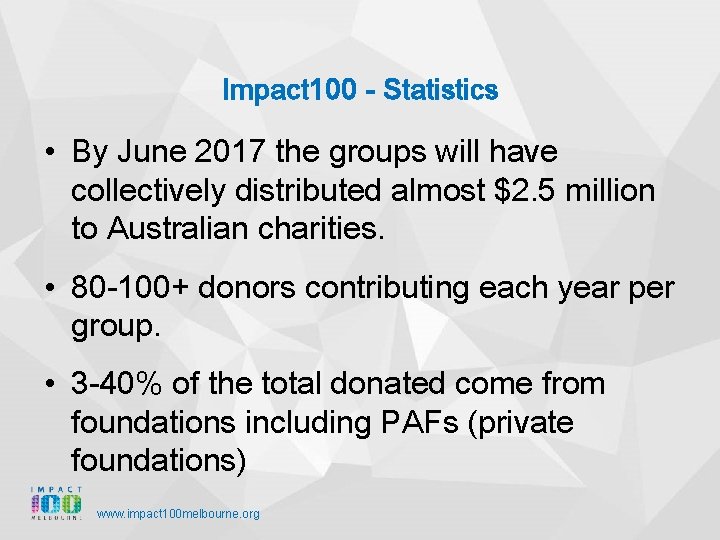 Impact 100 - Statistics • By June 2017 the groups will have collectively distributed