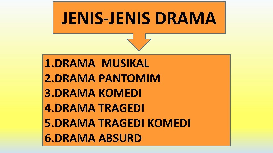 JENIS-JENIS DRAMA 1. DRAMA MUSIKAL 2. DRAMA PANTOMIM 3. DRAMA KOMEDI 4. DRAMA TRAGEDI