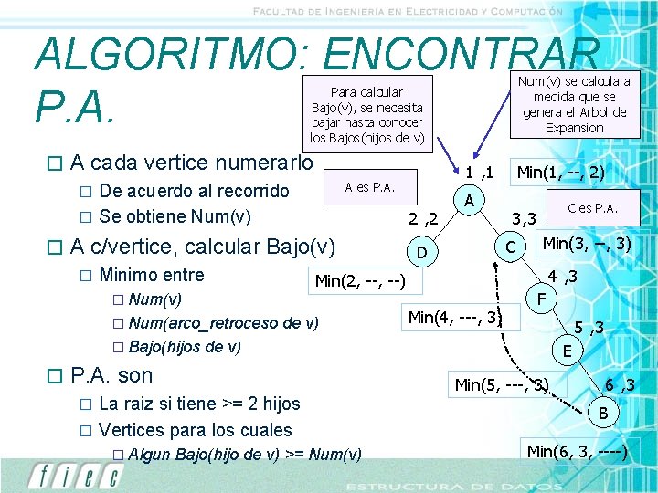 ALGORITMO: ENCONTRAR P. A. Num(v) se calcula a medida que se genera el Arbol