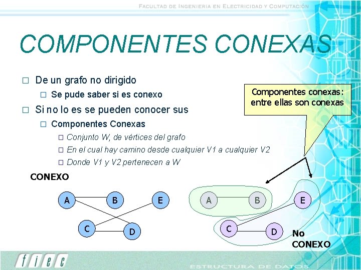 COMPONENTES CONEXAS � De un grafo no dirigido � � Componentes conexas: entre ellas