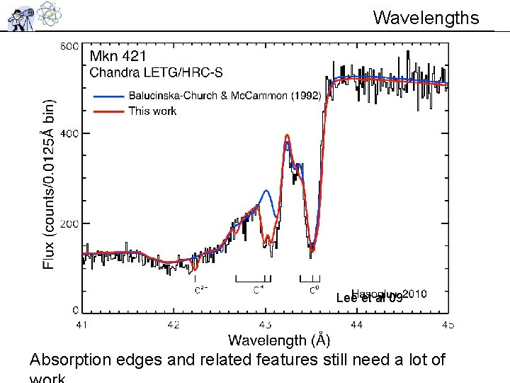 Wavelengths Lee et al 09 Absorption edges and related features still need a lot Wavelengths Lee et al 09 Absorption edges and related features still need a lot