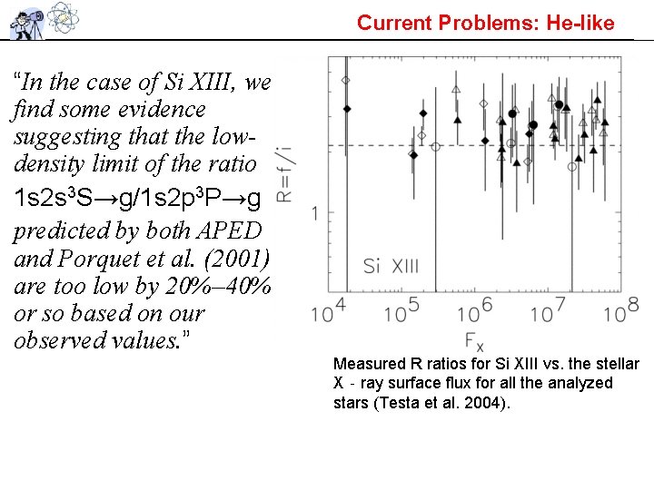 Current Problems: He-like “In the case of Si XIII, we find some evidence suggesting Current Problems: He-like “In the case of Si XIII, we find some evidence suggesting