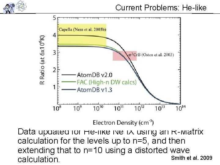 Current Problems: He-like Data updated for He-like Ne IX using an R-Matrix calculation for Current Problems: He-like Data updated for He-like Ne IX using an R-Matrix calculation for