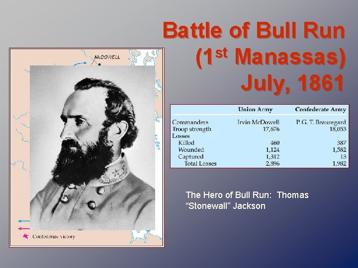 Battle of Bull Run st (1 Manassas) July, 1861 The Hero of Bull Run: