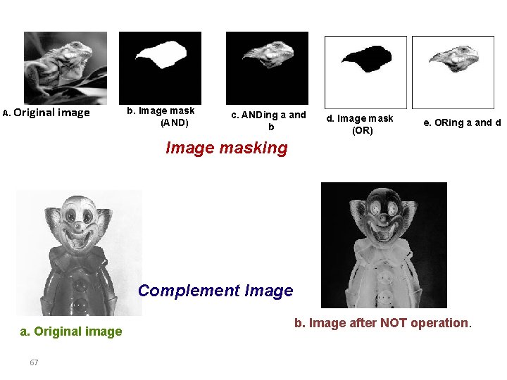 A. Original image b. Image mask (AND))) c. ANDing a and b d. Image