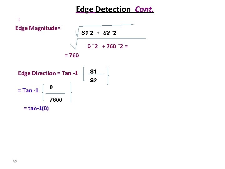 Edge Detection Cont. : Edge Magnitude= S 1ˆ2 + S 2 ˆ2 0 ˆ2