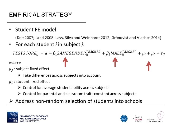 EMPIRICAL STRATEGY • 