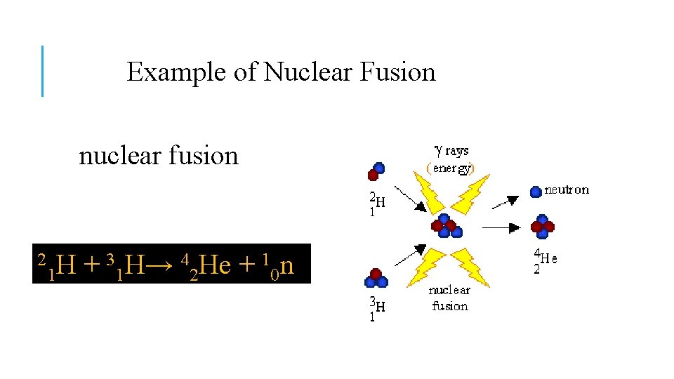 Example of Nuclear Fusion nuclear fusion 2 H 1 + 31 H→ 42 He