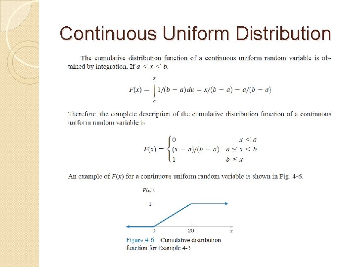 Continuous Uniform Distribution 