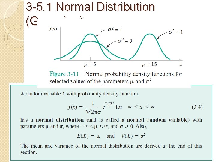 3 -5. 1 Normal Distribution (Gaussian) 