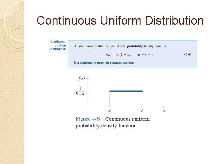 Continuous Uniform Distribution 