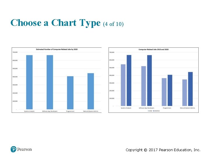 Choose a Chart Type (4 of 10) Copyright © 2017 Pearson Education, Inc. 