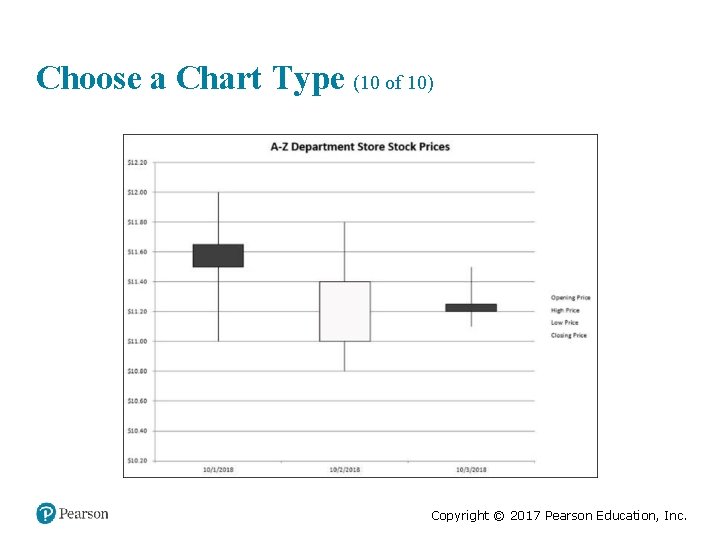 Choose a Chart Type (10 of 10) Copyright © 2017 Pearson Education, Inc. 