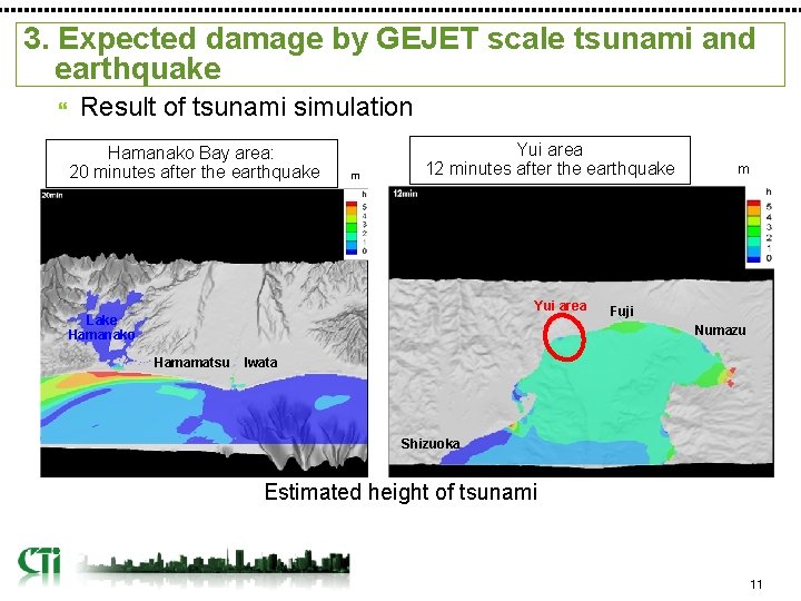 3. Expected damage by GEJET scale tsunami and earthquake Result of tsunami simulation Hamanako