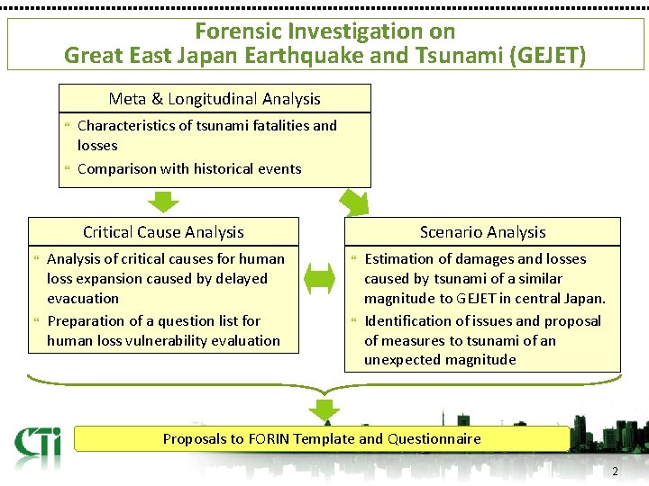 Forensic Investigation on Great East Japan Earthquake and Tsunami (GEJET) Meta & Longitudinal Analysis