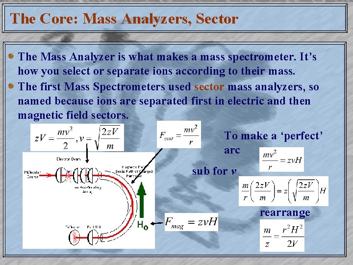 The Core: Mass Analyzers, Sector The Mass Analyzer is what makes a mass spectrometer.