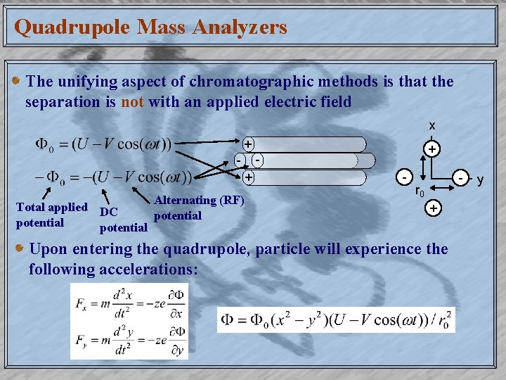 Quadrupole Mass Analyzers The unifying aspect of chromatographic methods is that the separation is