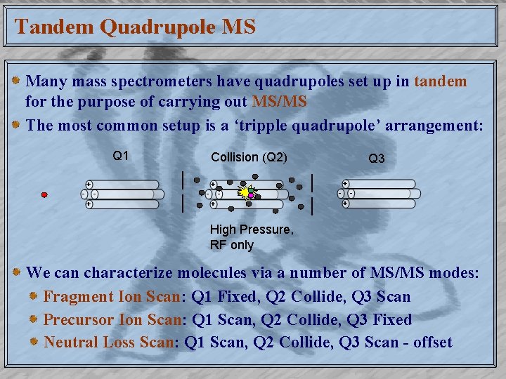 Tandem Quadrupole MS Many mass spectrometers have quadrupoles set up in tandem for the
