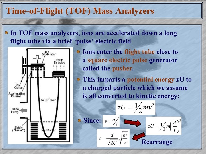 Time-of-Flight (TOF) Mass Analyzers In TOF mass analyzers, ions are accelerated down a long