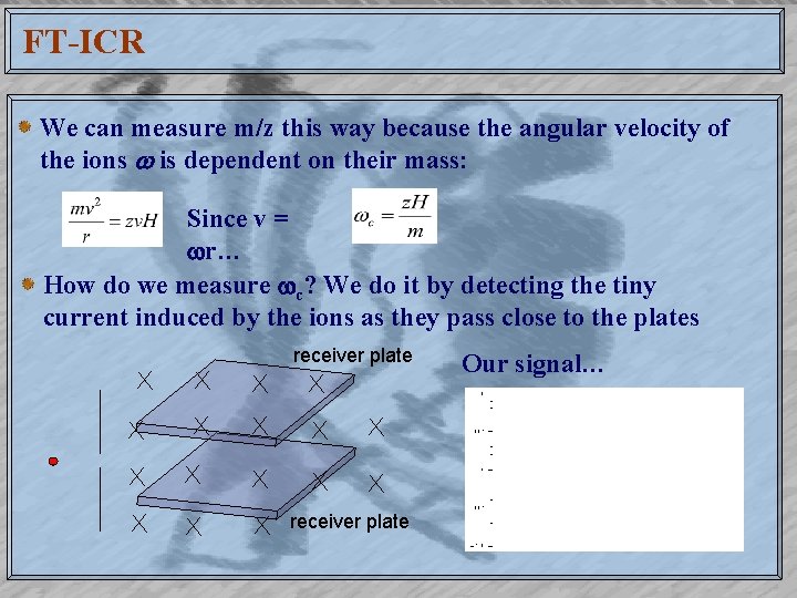 FT-ICR We can measure m/z this way because the angular velocity of the ions