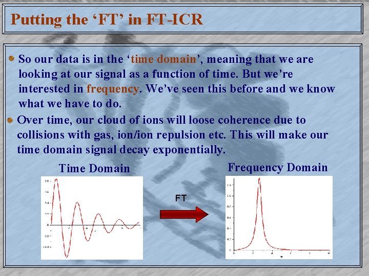 Putting the ‘FT’ in FT-ICR So our data is in the ‘time domain’, meaning