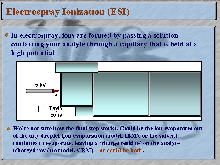 Electrospray Ionization (ESI) In electrospray, ions are formed by passing a solution containing your
