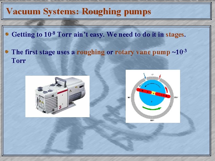 Vacuum Systems: Roughing pumps Getting to 10 -8 Torr ain’t easy. We need to