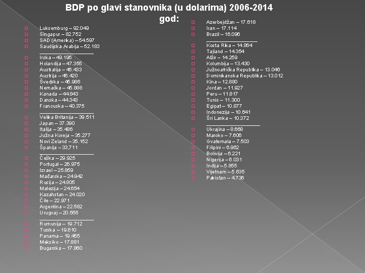 BDP po glavi stanovnika (u dolarima) 2006 -2014 god: � Azerbejdžan – 17. 618