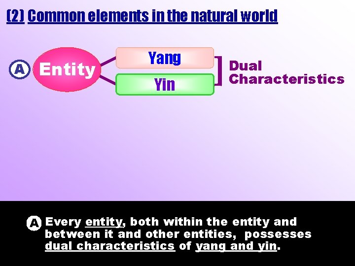 (2) Common elements in the natural world A Entity Yang Yin Dual Characteristics A (2) Common elements in the natural world A Entity Yang Yin Dual Characteristics A