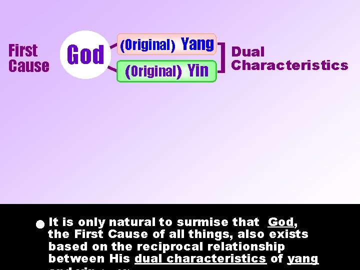 First Cause God (Original) Yang (Original) Yin Dual Characteristics It is only natural to First Cause God (Original) Yang (Original) Yin Dual Characteristics It is only natural to