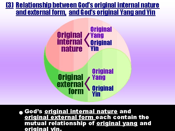 (3) Relationship between God’s original internal nature and external form, and God’s original Yang (3) Relationship between God’s original internal nature and external form, and God’s original Yang