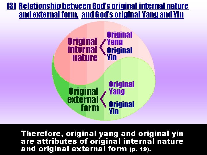 (3) Relationship between God’s original internal nature and external form, and God’s original Yang (3) Relationship between God’s original internal nature and external form, and God’s original Yang
