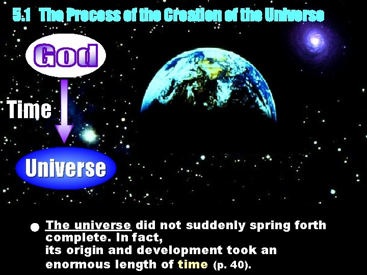 5. 1 The Process of the Creation of the Universe Time Universe The universe 5. 1 The Process of the Creation of the Universe Time Universe The universe