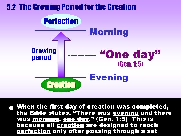 5. 2 The Growing Period for the Creation Perfection _________ Growing period ------ _________ 5. 2 The Growing Period for the Creation Perfection _________ Growing period ------ _________