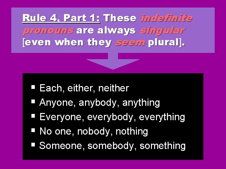 Rule 4, Part 1: These indefinite pronouns are always singular [even when they seem Rule 4, Part 1: These indefinite pronouns are always singular [even when they seem