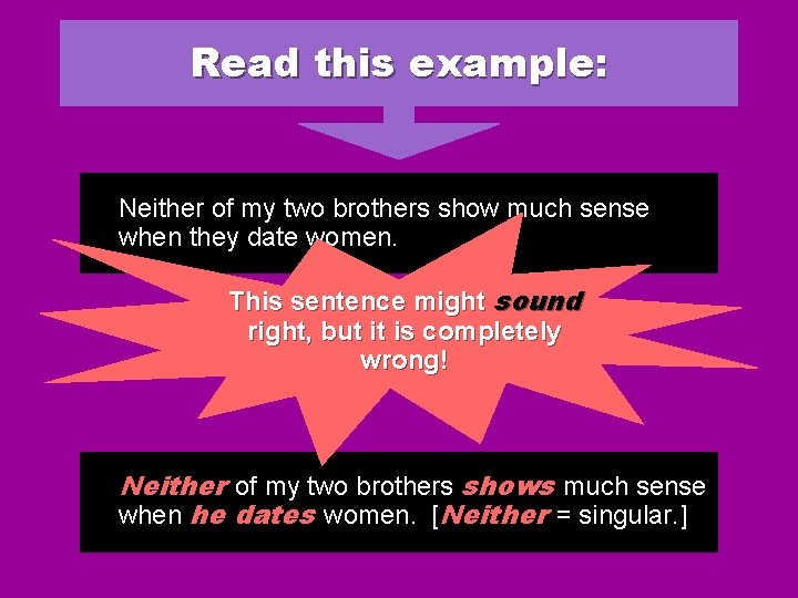 Read this example: Neither of my two brothers show much sense when they date Read this example: Neither of my two brothers show much sense when they date