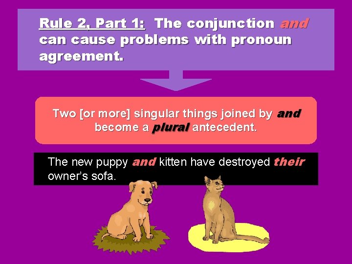 Rule 2, Part 1: The conjunction and can cause problems with pronoun agreement. Two Rule 2, Part 1: The conjunction and can cause problems with pronoun agreement. Two