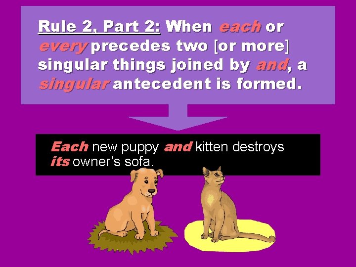 Rule 2, Part 2: When each or every precedes two [or more] singular things