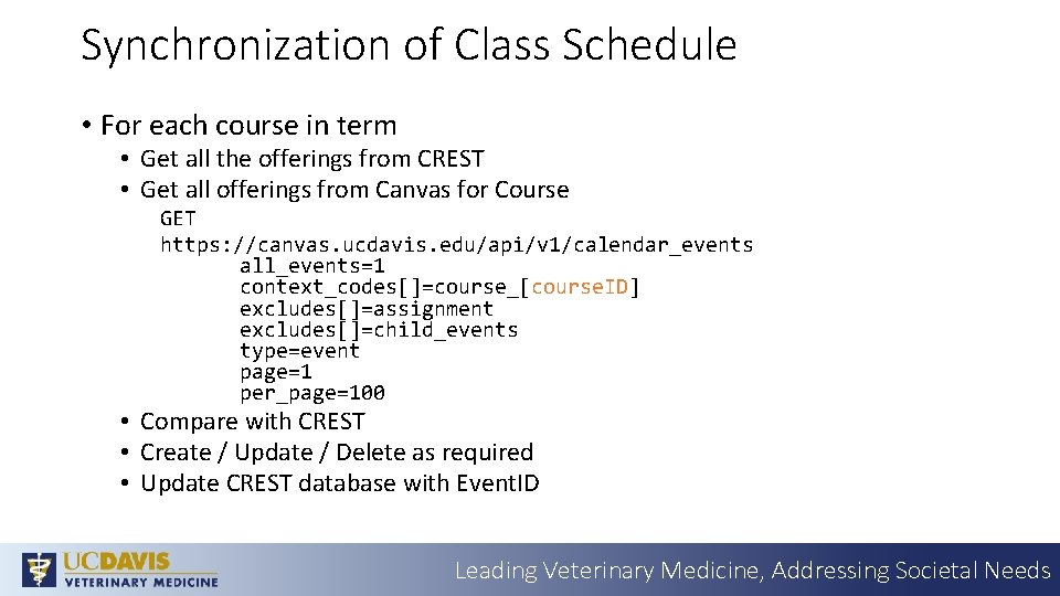 Synchronization of Class Schedule • For each course in term • Get all the