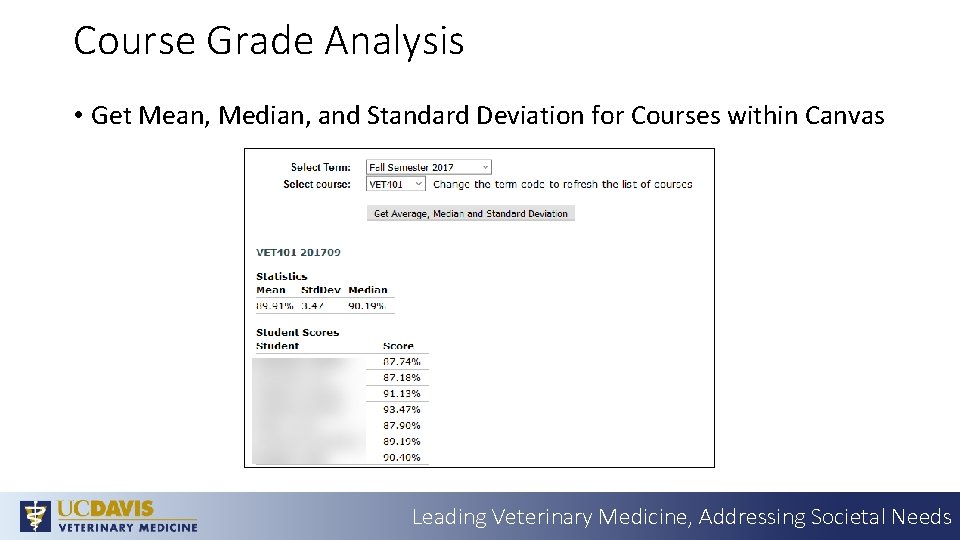 Course Grade Analysis • Get Mean, Median, and Standard Deviation for Courses within Canvas