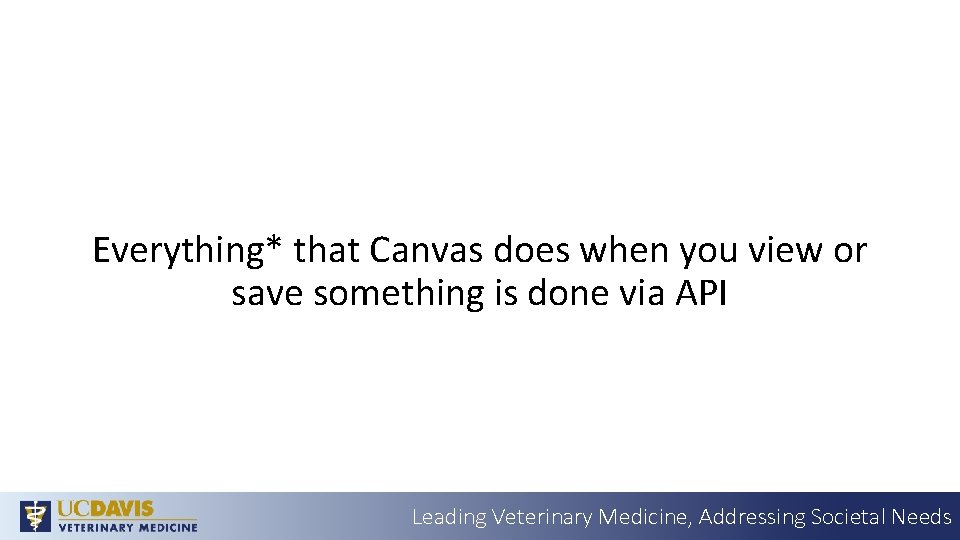 Everything* that Canvas does when you view or save something is done via API