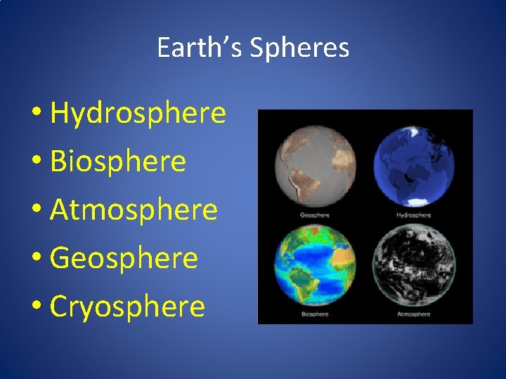 Earth’s Spheres • Hydrosphere • Biosphere • Atmosphere • Geosphere • Cryosphere 