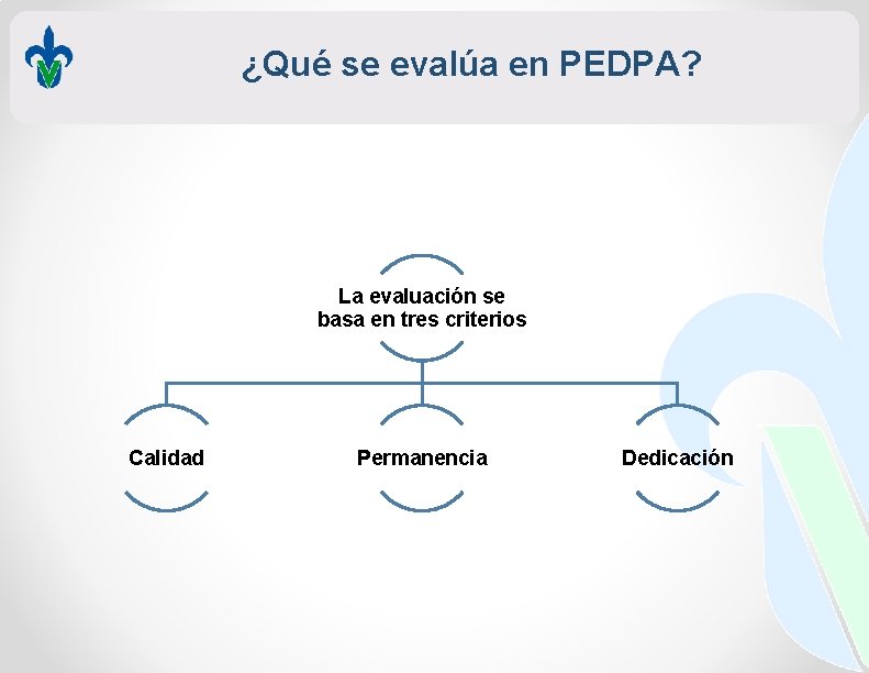 ¿Qué se evalúa en PEDPA? La evaluación se basa en tres criterios Calidad Permanencia