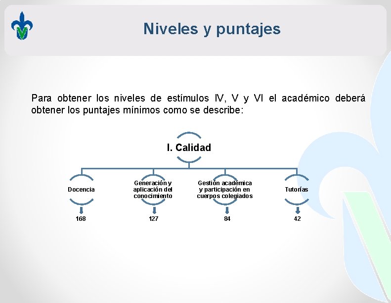 Niveles y puntajes Para obtener los niveles de estímulos IV, V y VI el