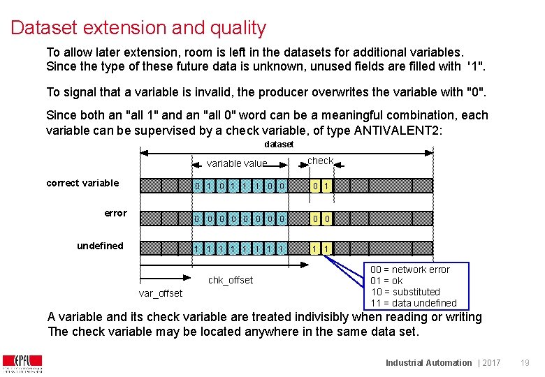 Dataset extension and quality To allow later extension, room is left in the datasets
