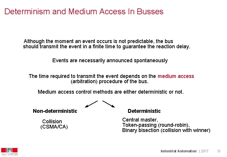 Determinism and Medium Access In Busses Although the moment an event occurs is not