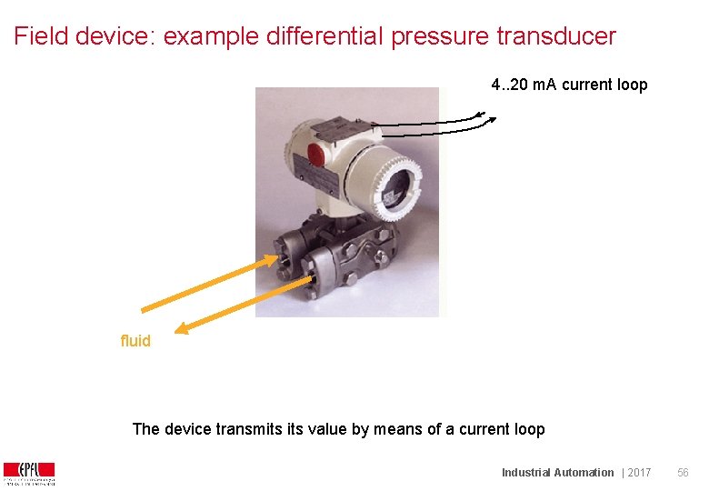Field device: example differential pressure transducer 4. . 20 m. A current loop fluid