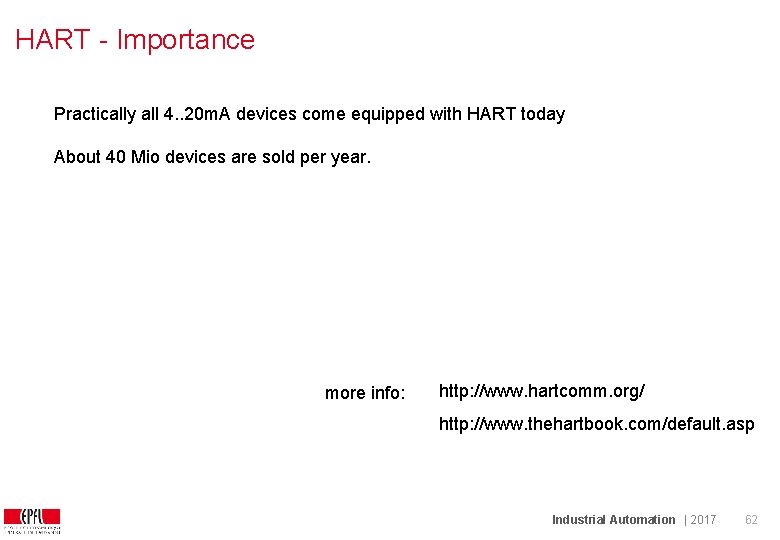 HART - Importance Practically all 4. . 20 m. A devices come equipped with